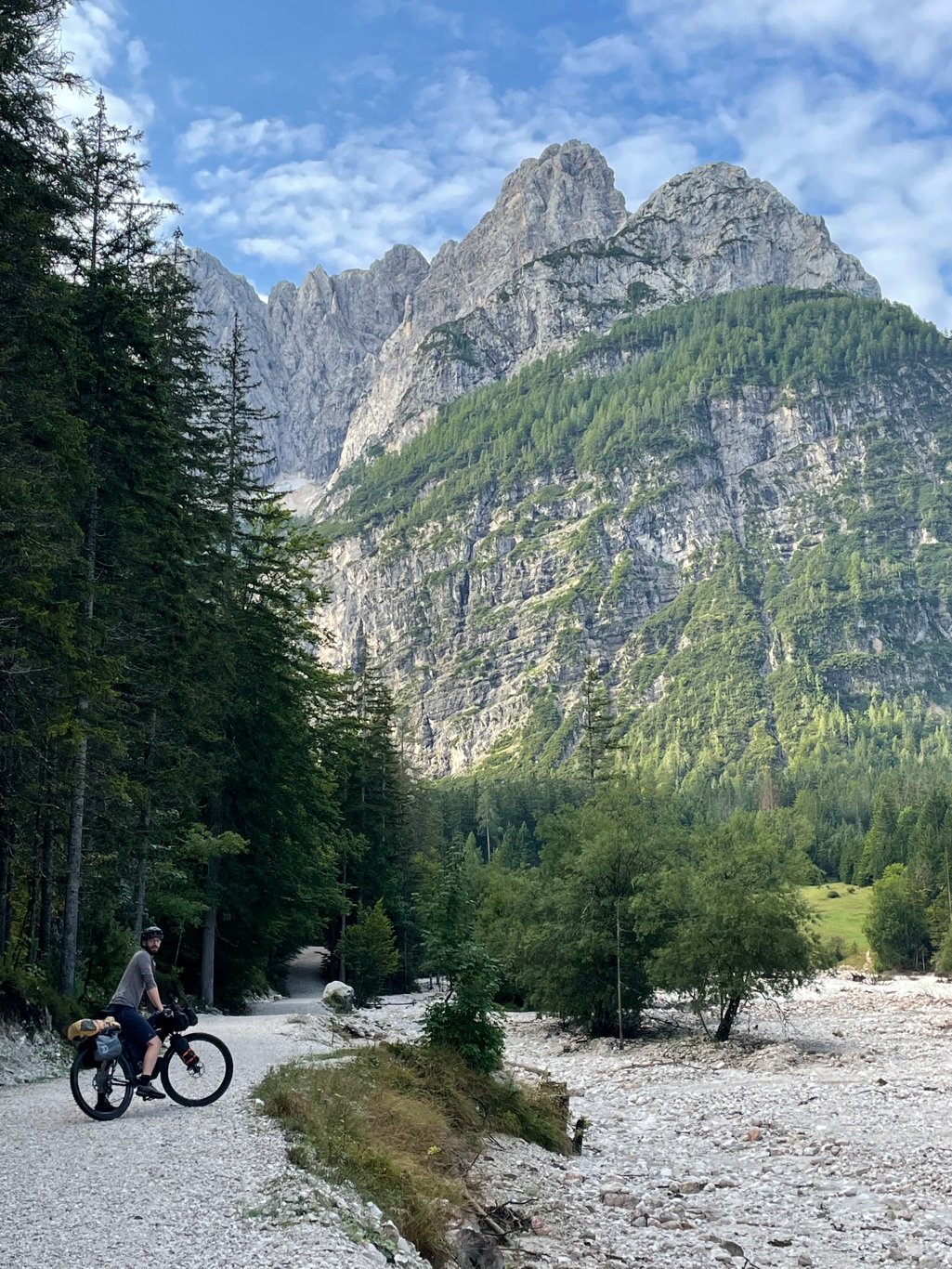 We might be on the wrong side…